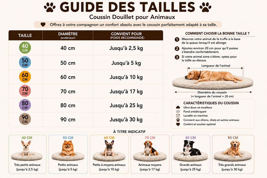 Guide des tailles du coussin douillet pour animaux, de 40 à 90 cm