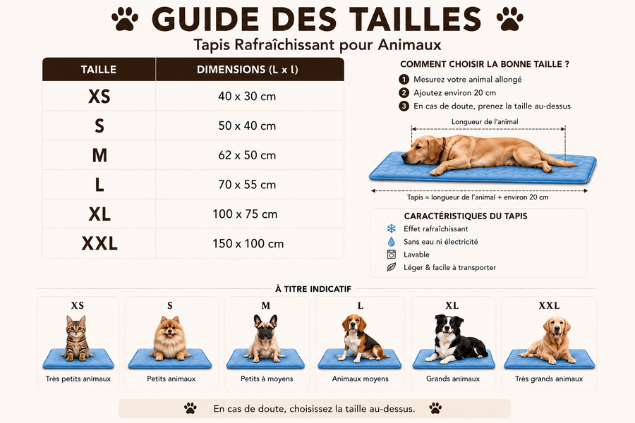 Guide des tailles du tapis rafraîchissant pour animaux, du XS au XXL