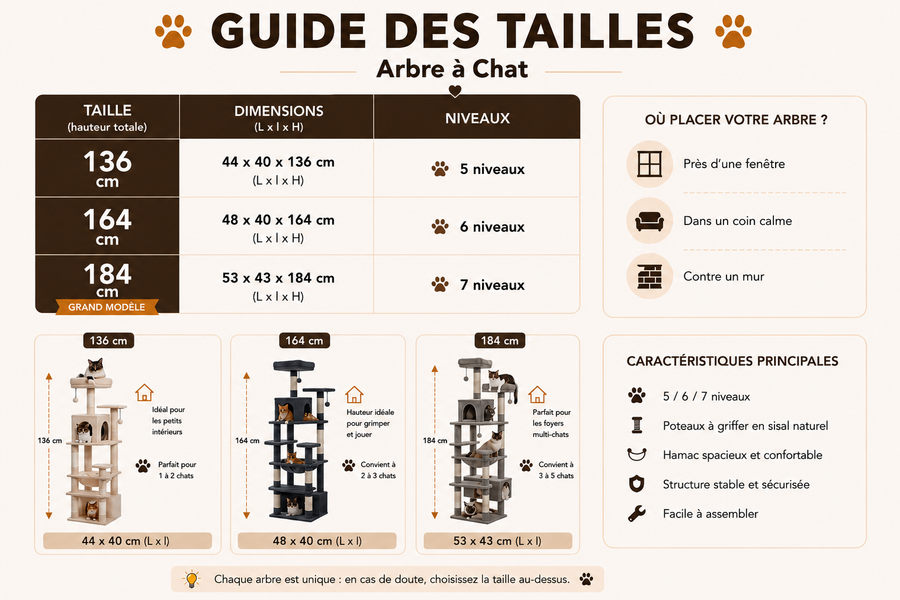 Guide des dimensions de l'arbre à chat avec griffoir, de 136 à 184 cm